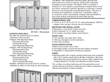 Model 1000 – The Industry Leader