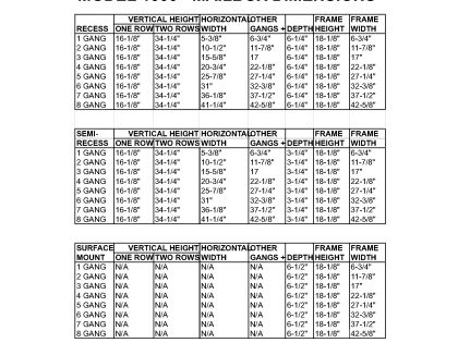 Model 1000 – Dimensions