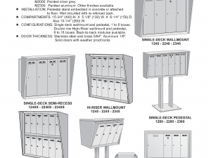 Model 1000/2000/2300 Wallmount & Pedestal Series