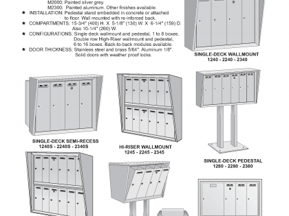 Model 1000/2000/2300 Wallmount & Pedestal Series