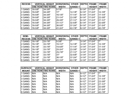 Model 2300 – Dimensions