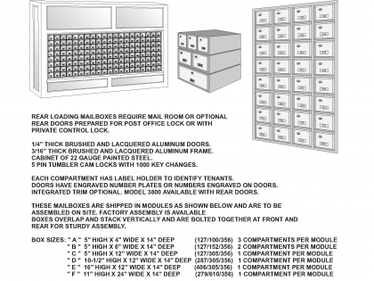 Model M3800 – Horizontal Rear Loading
