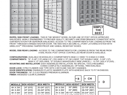 Model M5000 – Front Loading