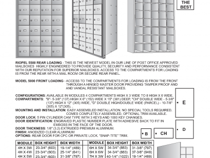 Model M5500 – Rear Loading