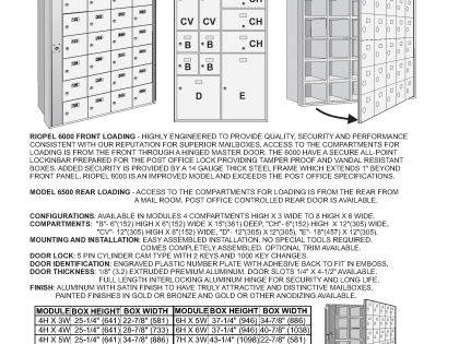 Model 6000 – Front/Rear Options