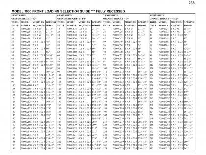 Model 7000 – Selection Guide (Fully-Recessed)