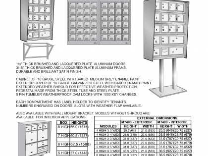 Model 7400 – Pedestal Mount