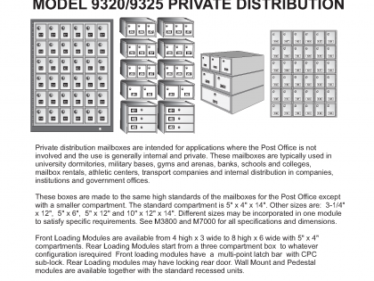 Models 9320/9325 – Private Distribution