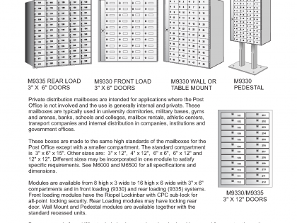 Models 9330/9335 – Private Distribution